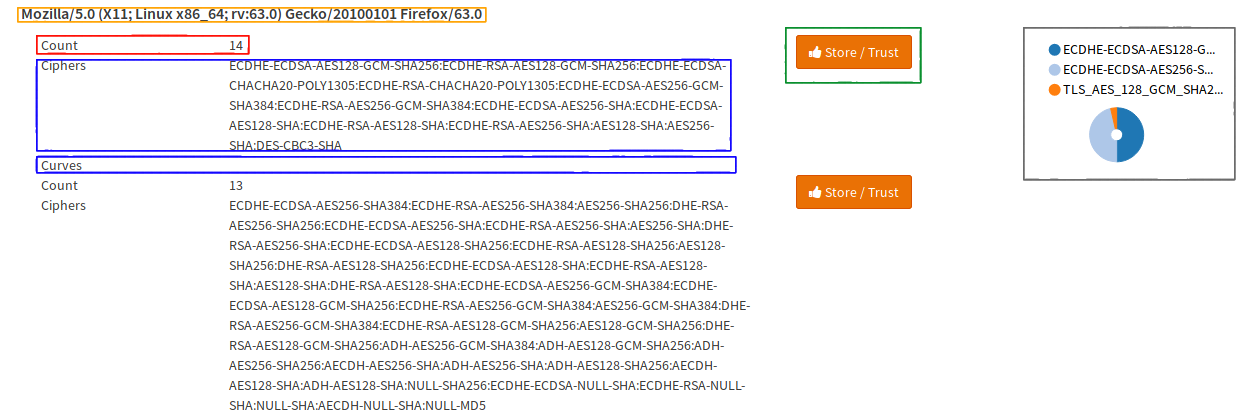 _images/nginx_fingerprint_list_colors.png