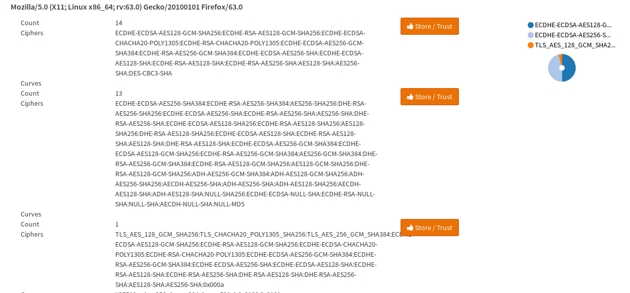_images/nginx_fingerprint_list.png